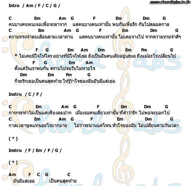 ประวัติ ปีเตอร์ คอร์ป ไดเรนดัล 2024