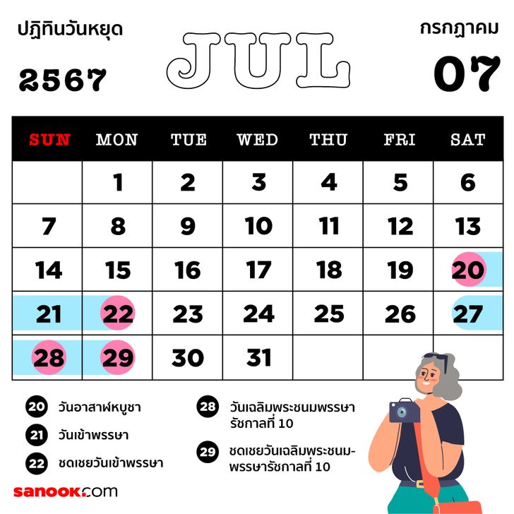 ประวัติ เจ็ท เจษฎากร บัณฑิต 2567 2568